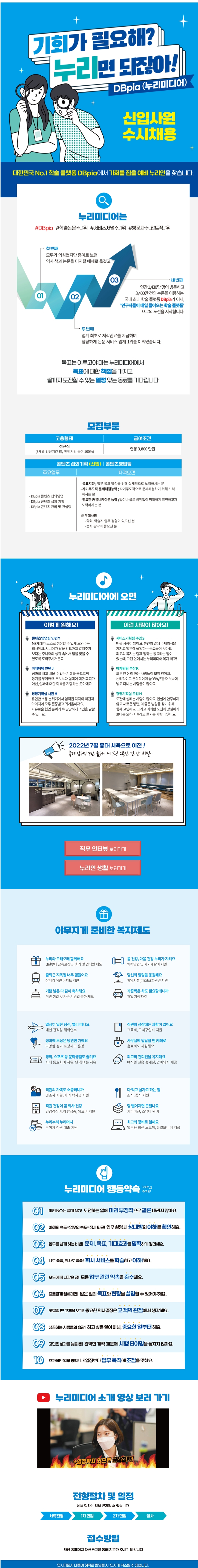 Contents image